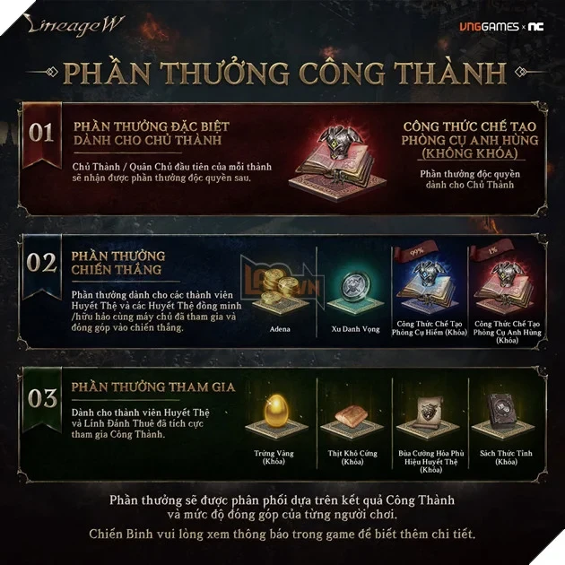 Lineage W - Quyền Lực Và Tài Phú Sẽ Về Tay Kẻ Đoạt Được Vương Quyền Thành Kent Sắp Tới!