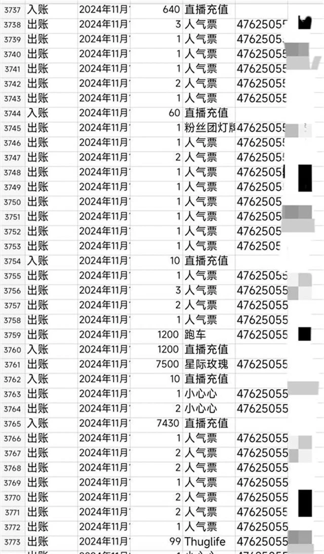 Mê mẩn nữ streamer gợi cảm, người đàn ông chi hơn 1 tỷ tiền hàng để donate, gia đình tan vỡ, phải làm bảo vệ để mưu sinh