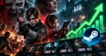 Phim mới quá thành công, series game đình đám hồi sinh bất ngờ, lượng người chơi tăng gần 50%