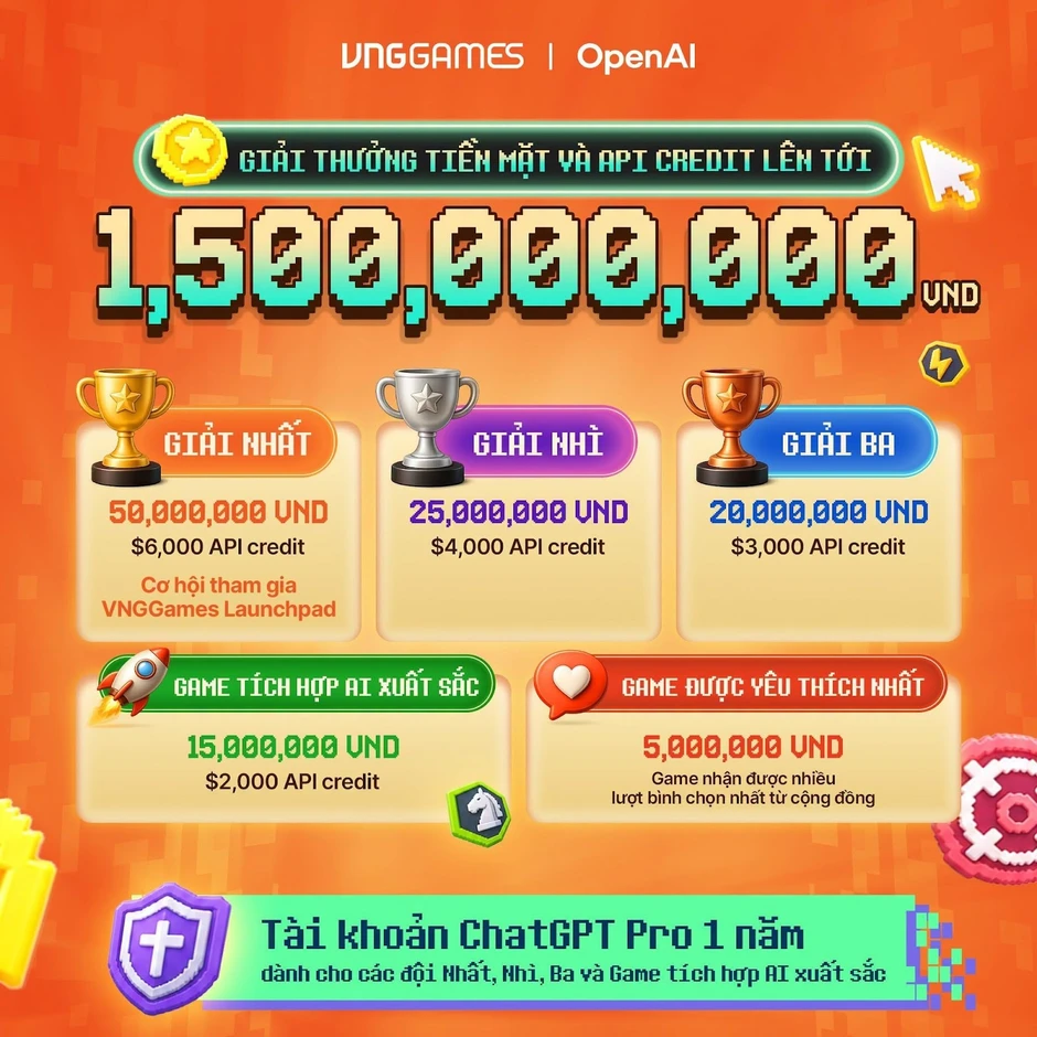 VNGGames phát động "Prompt To Play": Sân chơi làm game AI đầu tiên tại Việt Nam