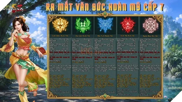 Võ Lâm Truyền Kỳ II ra mắt máy chủ mới Chiến Long, tặng game thủ code game xịn sò Võ Lâm Truyền Kỳ II ra mắt máy chủ mới Chiến Long, tặng game thủ code game xịn sò