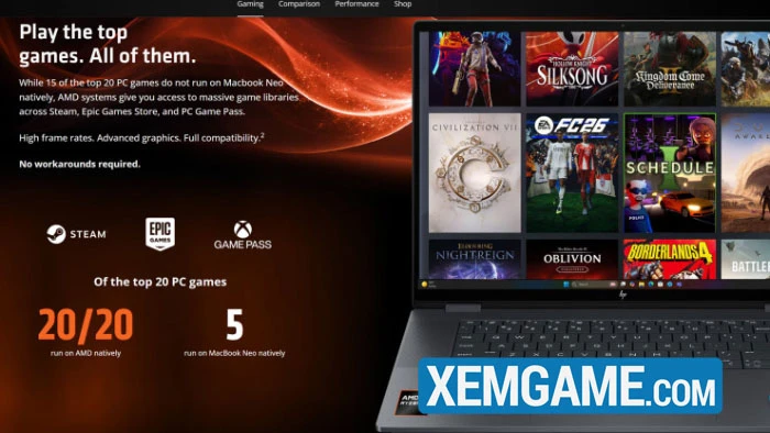 AMD "dìm hàng" Apple Macbook Neo không phù hợp để chơi game