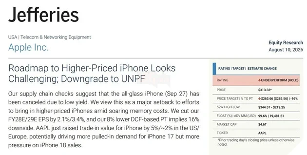 Apple được cho là hủy iPhone 20 toàn kính vì khó sản xuất hàng loạt
