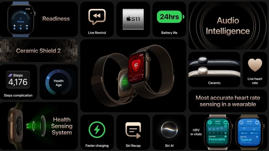 Apple Watch Series 12 và Ultra 4 ra mắt với loạt nâng cấp ấn tượng