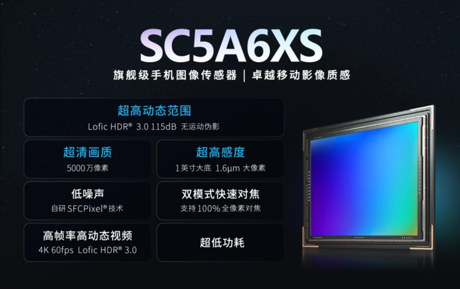 Át chủ bài của camera trên điện thoại thông minh chính thức xuất hiện
