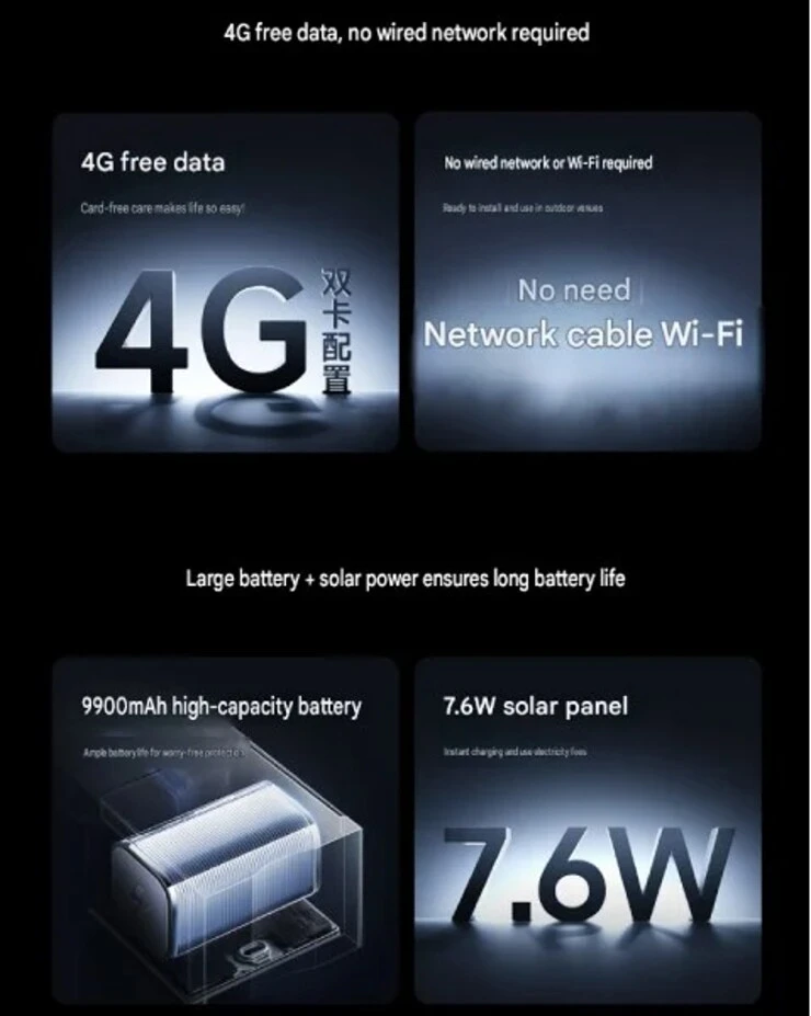Camera an ninh Xiaomi không cần kết nối Wi-Fi, dùng pin “không giới hạn”