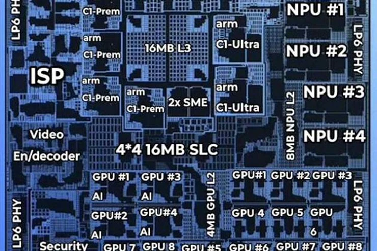 Điều gì khiến con chip mới của Xiaomi gây chấn động, mạnh hơn chip MacBook Air?
