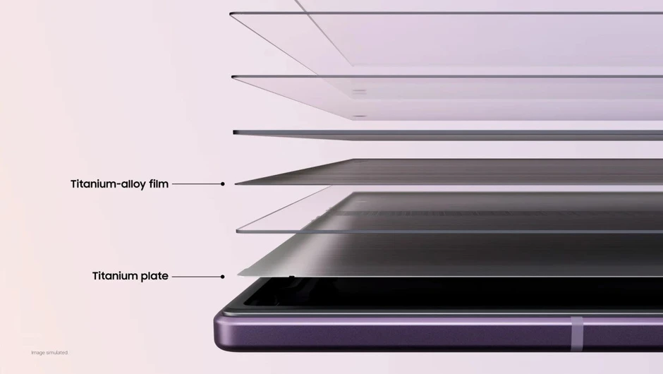 Galaxy Z Fold9 năm sau sẽ còn xịn sò hơn