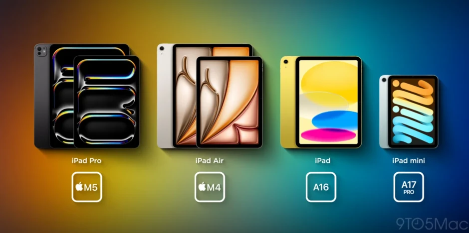 Gợi ý cách chọn iPad chuẩn phóc cho mọi iFan