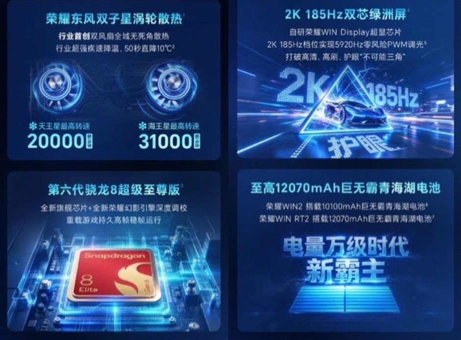Honor xác nhận pin khủng vượt mốc 12.000 mAh của Win2 và Win RT2