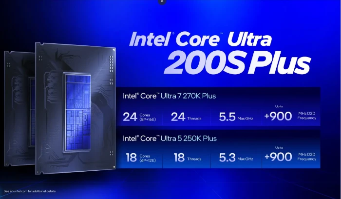 Intel Core Ultra 200S Plus: Hiệu năng ấn tượng và giá thành phải chăng cho người dùng phổ thông