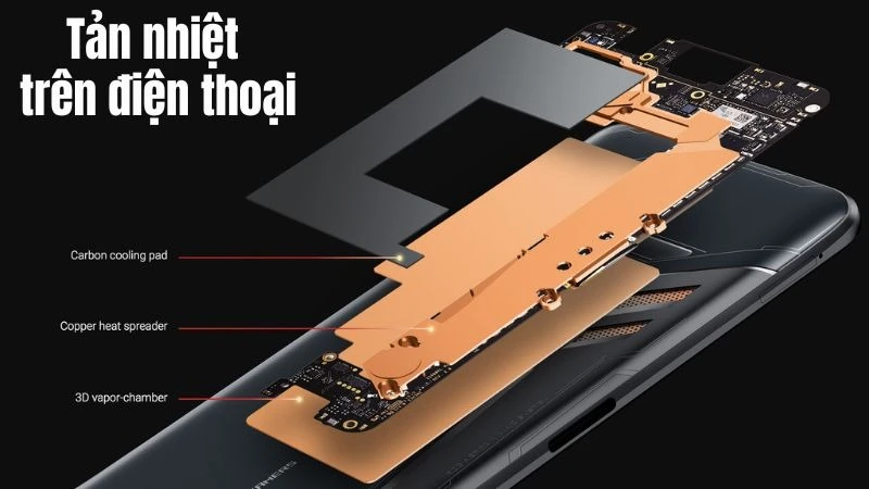 iPhone 17 Pro: Hệ thống làm mát Vapor Chamber đột phá cho game thủ