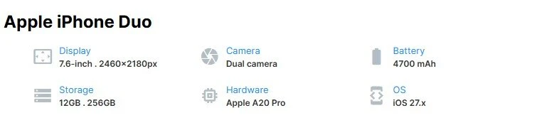 iPhone Duo bị chê vì nhiều lý do khác nhau