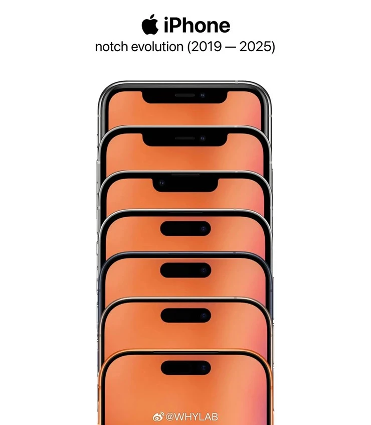 Lý do “tai thỏ” vẫn tồn tại trên iPhone đến tận ngày nay