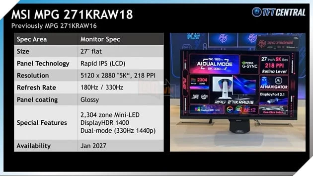 MSI ra mắt màn hình Mini LED 5K hỗ trợ 180Hz và chế độ 2K 330Hz đầu tiên cho game thủ