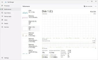 Nhà phát triển Task Manager cho biết trước đây nó nhẹ hơn 50 lần vì nhỏ và nhanh là tốt nhất