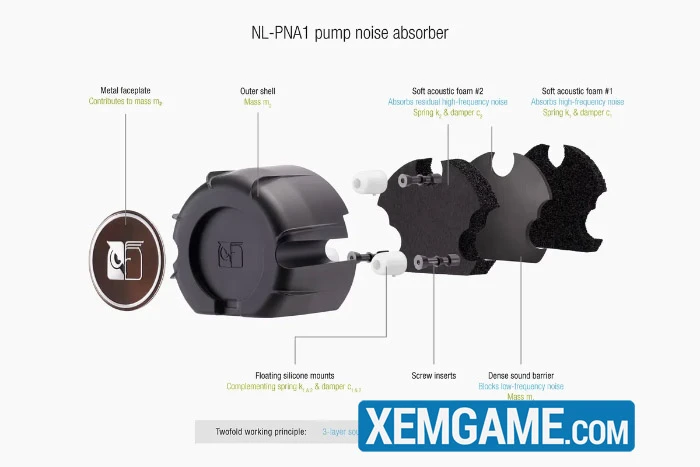 Noctua cuối cùng cũng ra mắt tản nhiệt nước AIO đầu tiên, nhưng giá thì khá "khoai"