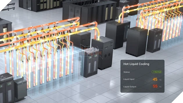 Nvidia giới thiệu hệ thống làm mát bằng chất lỏng 45°C cho AI