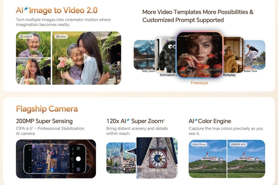 Ra mắt 2 smartphone có camera 200MP cực xịn