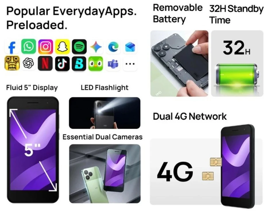 Ra mắt HMD Asha 305 sim kép với giá chỉ từ 1,7 triệu đồng Ra mắt HMD Asha 305 sim kép với giá chỉ từ 1,7 triệu đồng