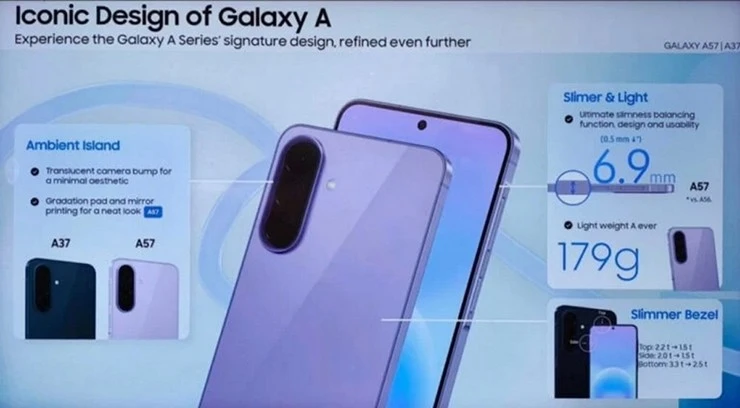 Samsung công bố lịch ra mắt bộ đôi siêu phẩm tầm trung mới