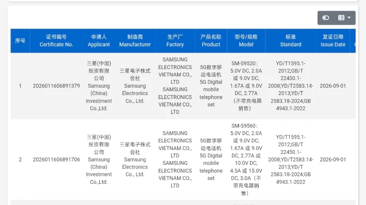 Samsung Galaxy S27 ra mắt với danh nghĩa flagship có tốc độ sạc chậm nhất thị trường
