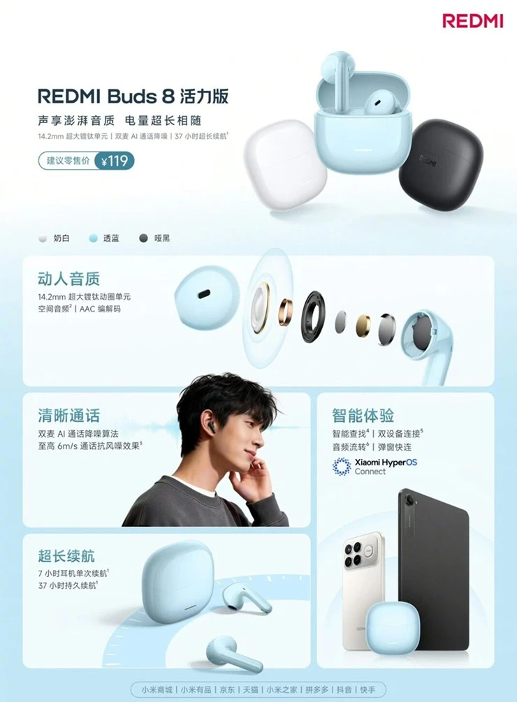 Tai nghe Redmi Buds 8 Active có gì đáng chú ý với mức giá 450.000 đồng? Tai nghe Redmi Buds 8 Active có gì đáng chú ý với mức giá 450.000 đồng?