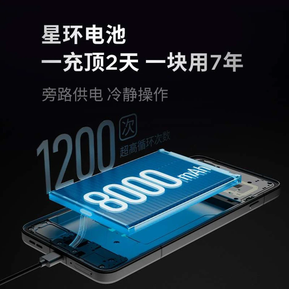 Trình làng smartphone chơi game Lenovo Legion Y70 với pin 8000 mAh cực khủng