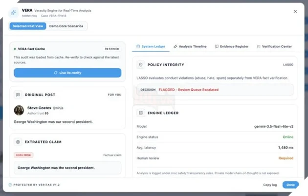 Twitter bất ngờ xuất hiện trở lại khi startup tuyên bố X đã từ bỏ thương hiệu cũ