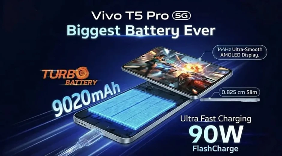 Vivo T5 Pro 5G ra mắt: Màn 144Hz, pin 9.020 mAh, giá từ 8,46 triệu đồng