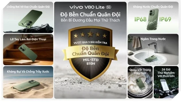 vivo V80 Lite 5G chính thức ra mắt: Mang điện thoại pin 10.000mAh đạt KỶ LỤC GUINNESS THẾ GIỚI™ đến với người dùng Việt vivo V80 Lite 5G chính thức ra mắt: Mang điện thoại pin 10.000mAh đạt KỶ LỤC GUINNESS THẾ GIỚI™ đến với người dùng Việt