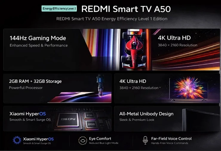 Xiaomi tung Smart TV 50 inch 4K 144Hz giá chỉ 5,29 triệu đồng