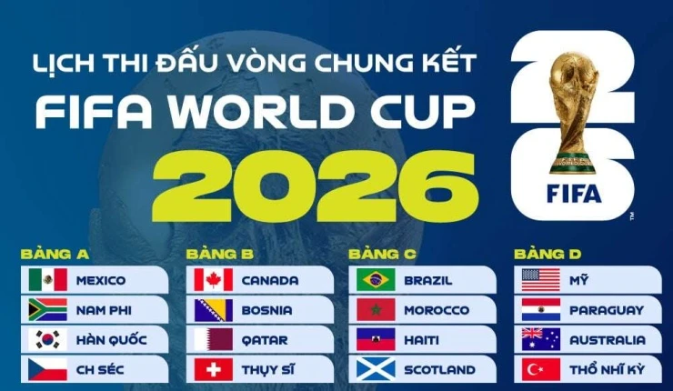 12 BLV giọng Nam Bộ tham gia bình luận World Cup 2026 trên sóng VTV là ai, xuất sắc cỡ nào?