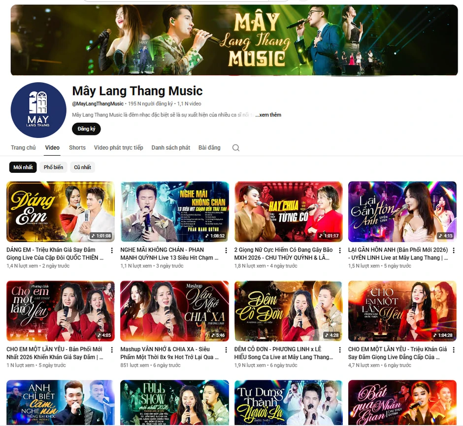 Chủ Mây Lang Thang và Lululola bị khởi tố vì vi phạm bản quyền