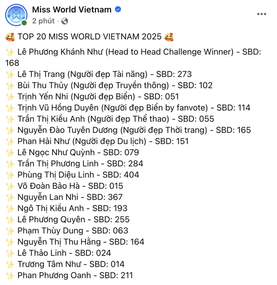 Chung kết Miss World Vietnam 2025 Chung kết Miss World Vietnam 2025