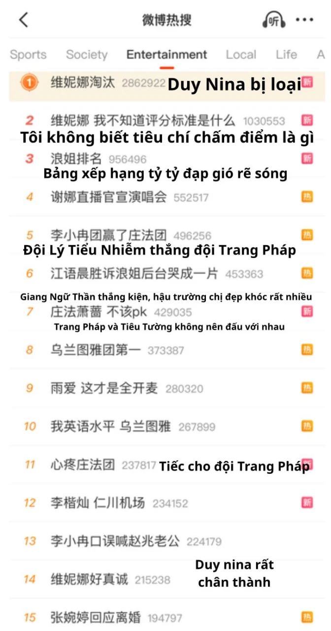 Cô gái Việt khiến cộng đồng mạng Trung Quốc bất bình lên tiếng Cô gái Việt khiến cộng đồng mạng Trung Quốc bất bình lên tiếng