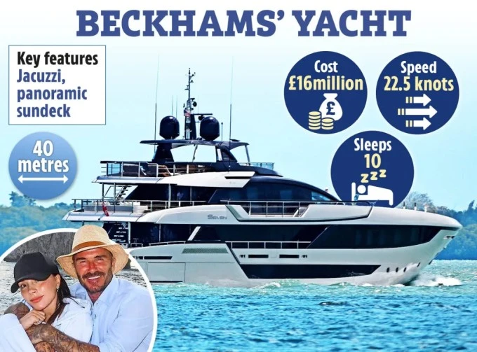 Cuộc sống nghỉ hè trên du thuyền hơn 500 tỷ đồng của nhà Beckham Cuộc sống nghỉ hè trên du thuyền hơn 500 tỷ đồng của nhà Beckham