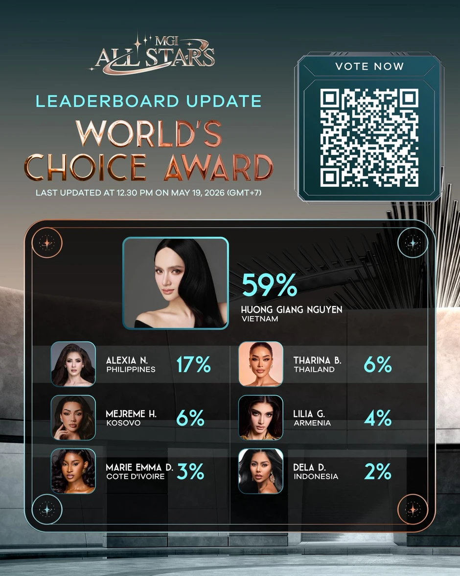 Hương Giang chiếm sạch spotlight đêm thi đầu tại Miss Grand, đang catwalk thì đột nhiên phun lửa