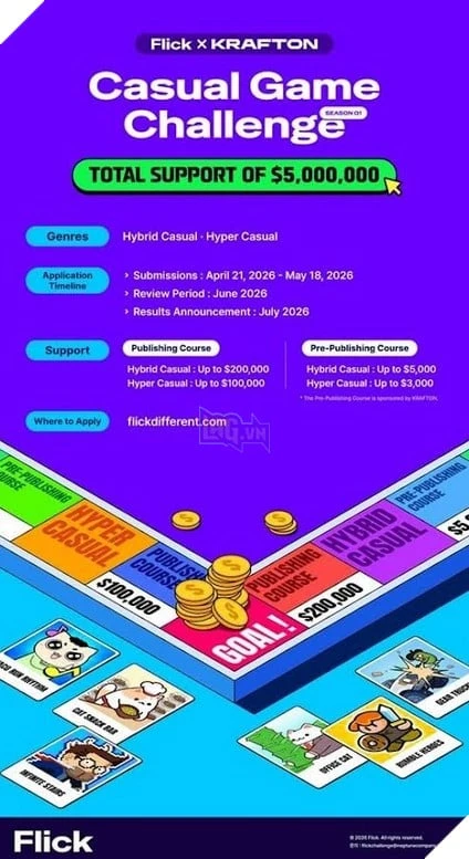KRAFTON GIA HẠN THỜI HẠN NHẬN BÀI DỰ THI CUỘC THI GAME HYBRID CASUAL TOÀN CẦU ĐẾN NGÀY 16/6