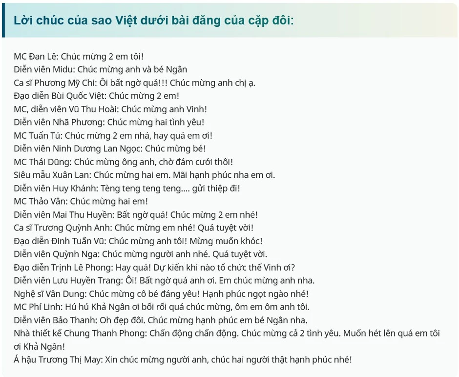 Sao Việt tiết lộ chuyện tình cảm và chúc mừng khi Nhan Phúc Vinh công khai yêu Khả Ngân Sao Việt tiết lộ chuyện tình cảm và chúc mừng khi Nhan Phúc Vinh công khai yêu Khả Ngân
