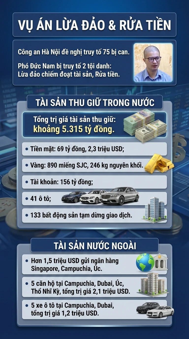 Từ vụ Mr Pips đến bài toán niềm tin số: Khi 600 nhân viên cùng phối hợp để lừa người dân, ai sẽ đứng ra ngăn chặn?