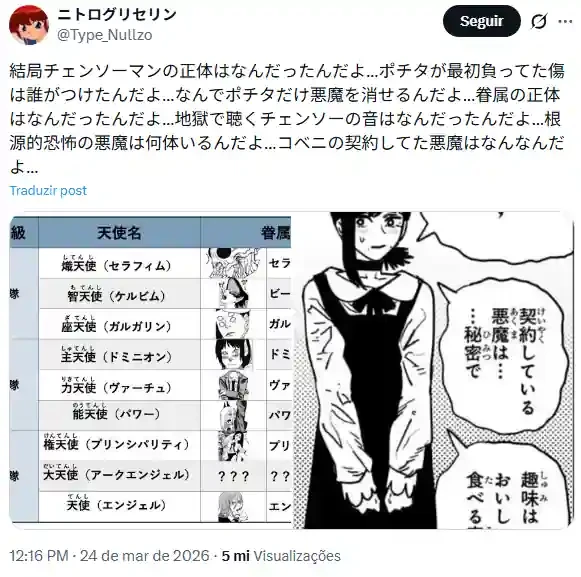 "Fujimoto lại lừa chúng ta?": Cái kết Chainsaw Man khiến fan "ngã ngửa" vì quá hụt hẫng, netizen đồng loạt đòi "đốt nhà" tác giả!