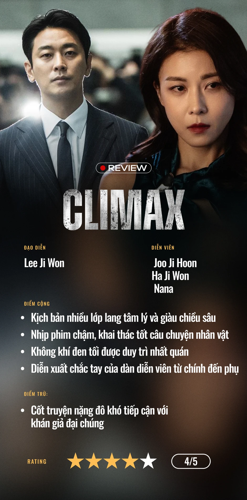Climax: Bóc trần góc tối chính trị - giải trí Hàn Quốc bằng diễn xuất đỉnh cao