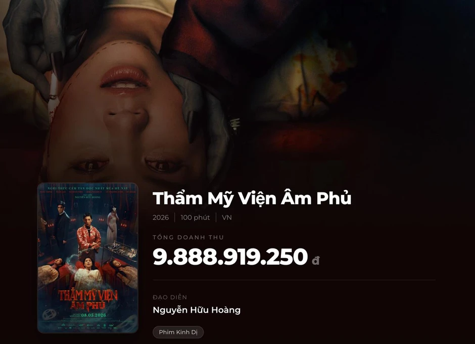 Không khen nổi phim của Ngọc Trinh: Kịch bản nói không với logic