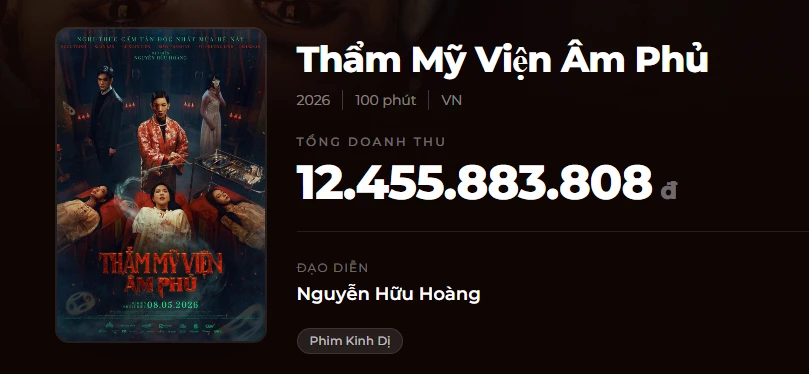 Tình thế đáng lo của Quốc Trường, Ngọc Trinh