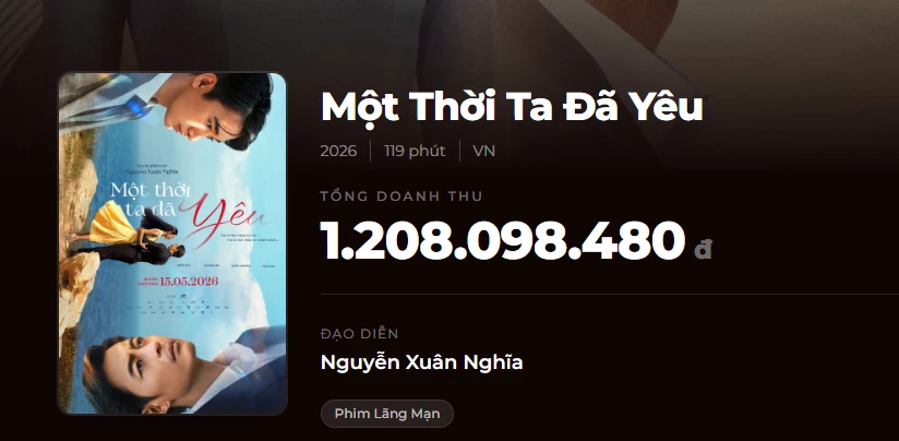Tình thế đáng lo của Quốc Trường, Ngọc Trinh