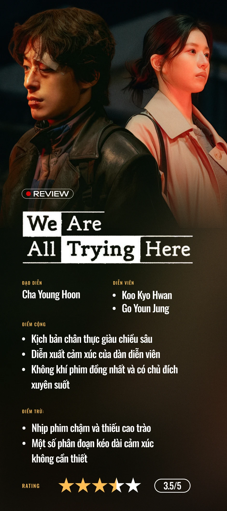 We Are All Trying Here là câu trả lời dành cho những kẻ lạc nhịp