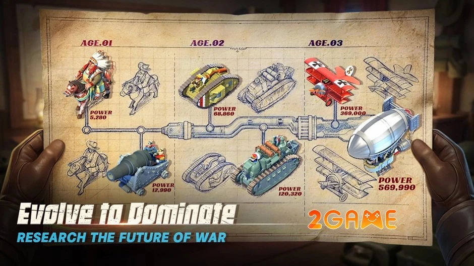 1900: War Evolution – Khám Phá Con Đường Trở Thành Ông Trùm Thế Kỷ XX Trong Lịch Sử Chiến Tranh