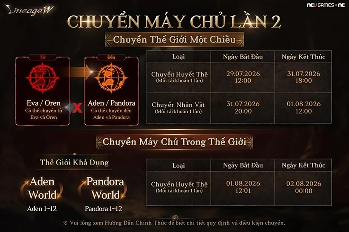 Lineage W - Quyền lực và tài phú sẽ về tay kẻ đoạt được Vương Quyền thành Kent Lineage W - Quyền lực và tài phú sẽ về tay kẻ đoạt được Vương Quyền thành Kent