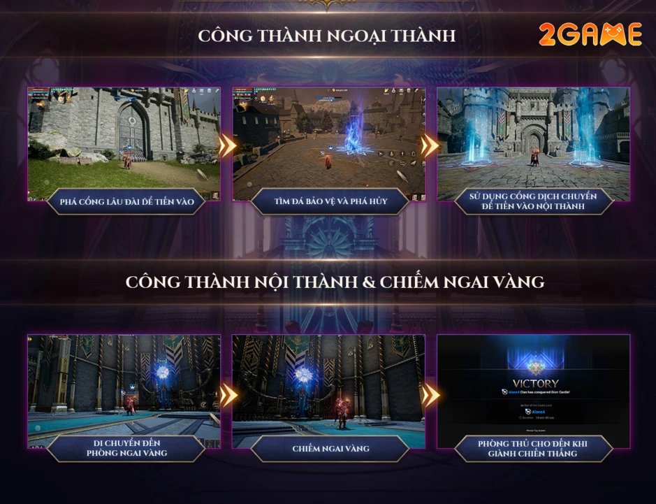Lineage2M - Tất tần tật về Công Thành Chiến mà bạn cần biết